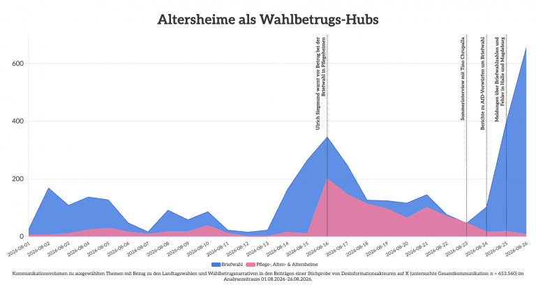 symbolbild
